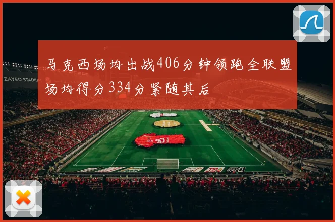 马克西场均出战406分钟领跑全联盟场均得分334分紧随其后